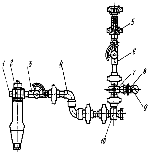 Рисунок 6.3.2 Упрощенная схема обвязки устья скважины